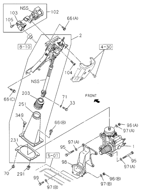 Partial Engine